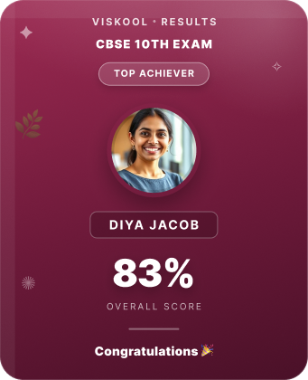 Student achievement
